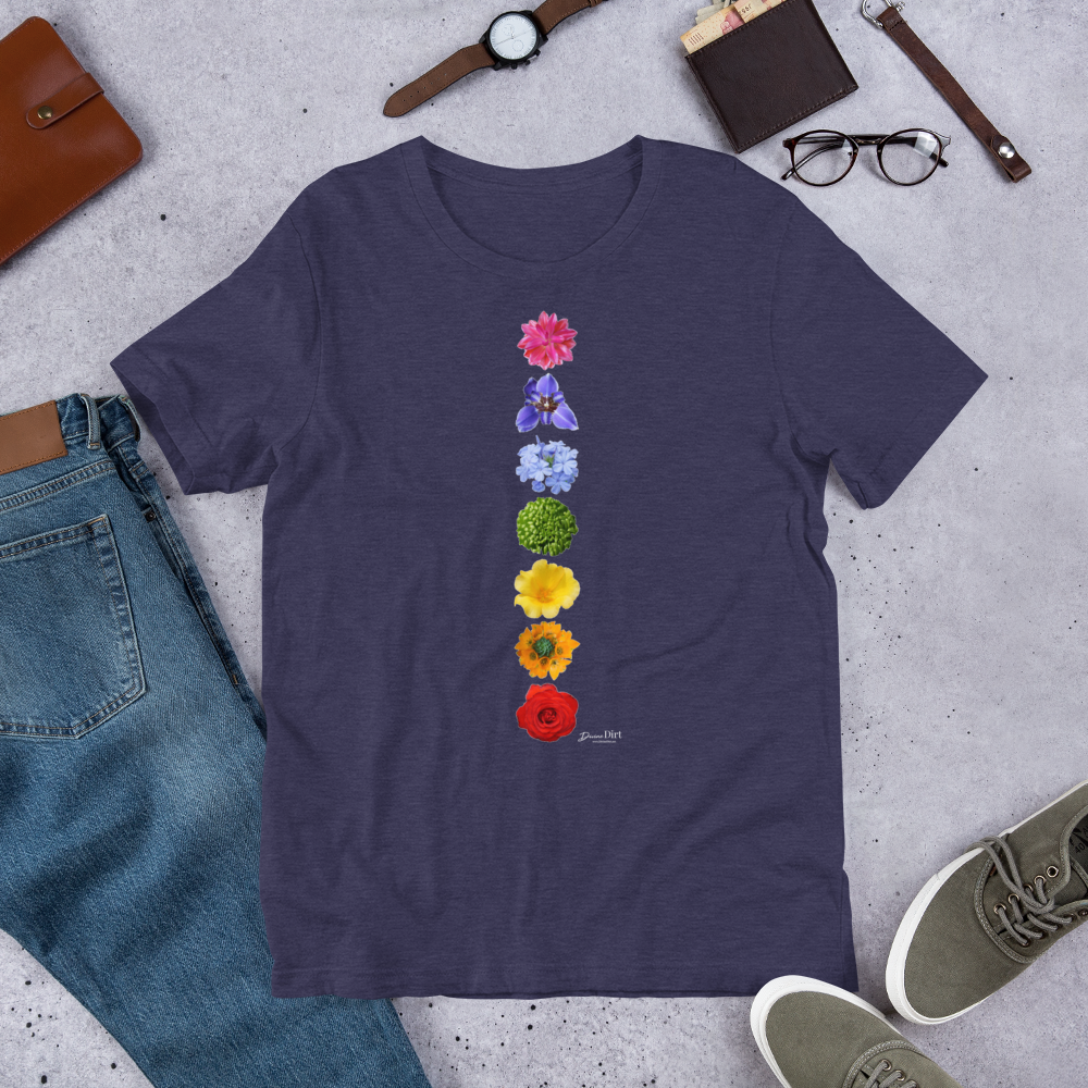 Energy Centers _ Chakras