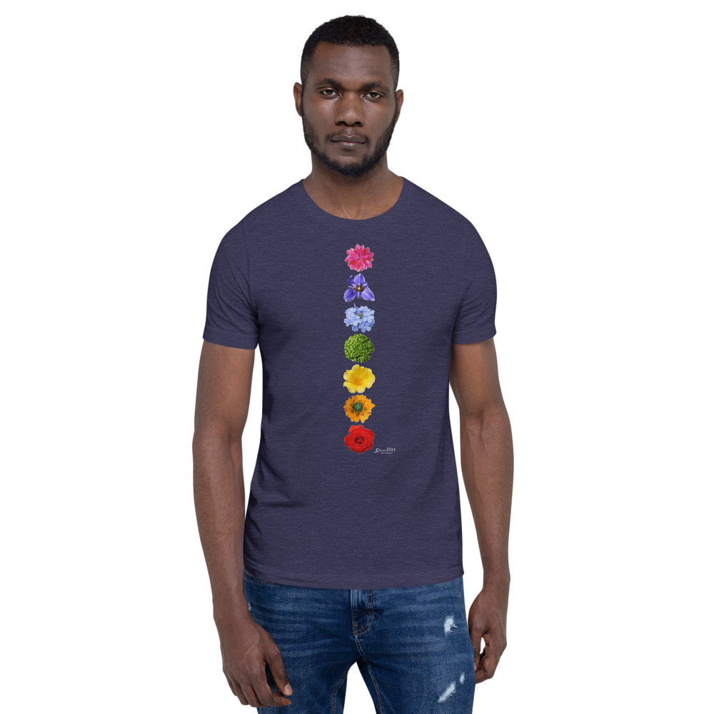 Energy Centers _ Chakras