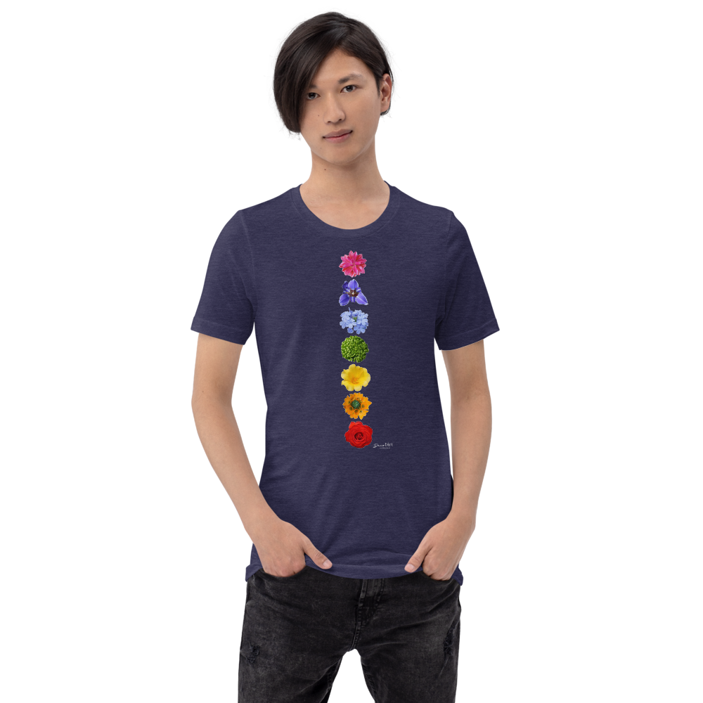 Energy Centers _ Chakras