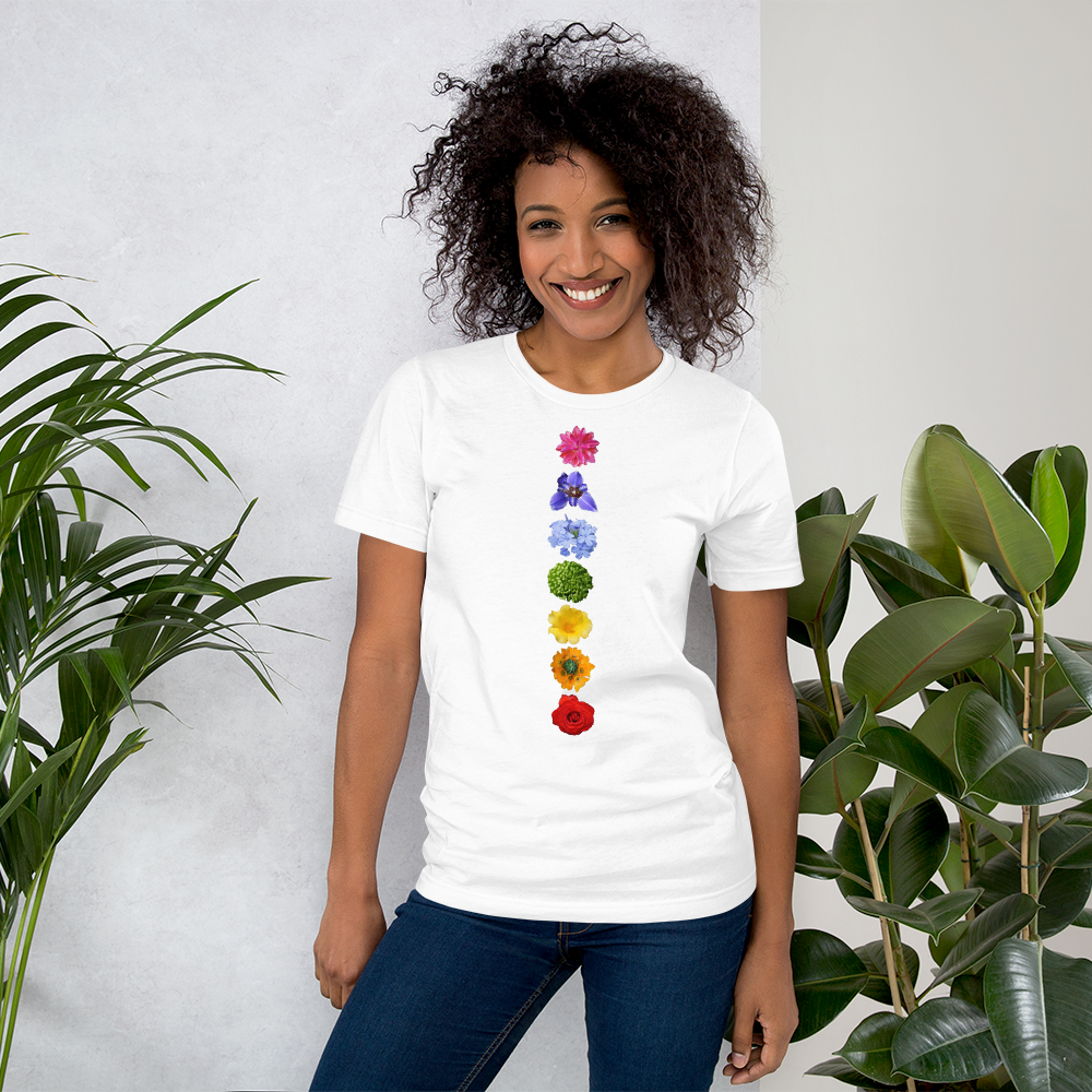 Energy Centers _ Chakras
