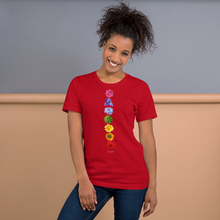 Load image into Gallery viewer, Energy Centers_Chakras_Short-Sleeve Unisex T-Shirt
